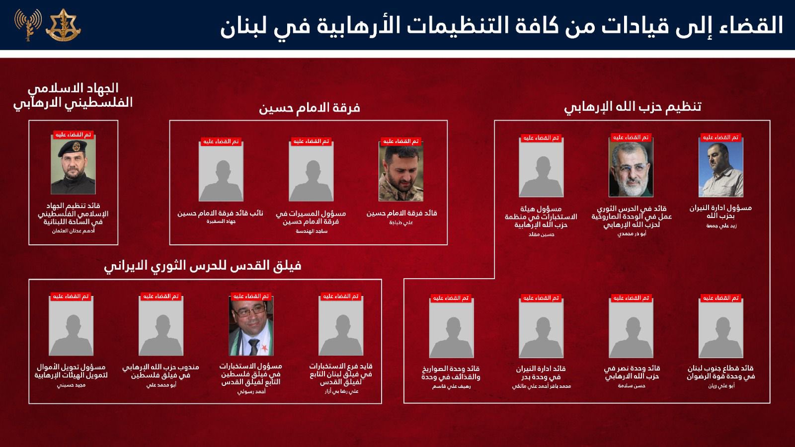 «أنا ميت في لبنان».. الناطق باسم الجيش الإسرائيلي يعتذر عن «خطأ كبير»
