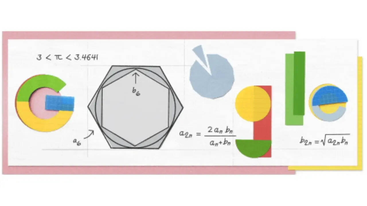 Why is Google Doodle about Pi Day on March 14? Check facts behind these ...