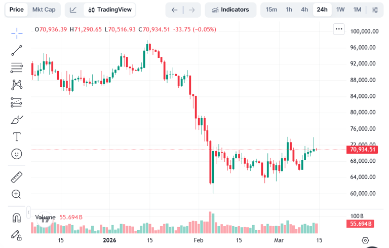 Saylor and Eric Trump push back as Boris Johnson labels Bitcoin a Ponzi ...