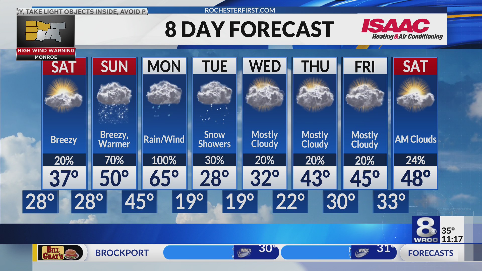 Rochester's Friday overnight weather forecast