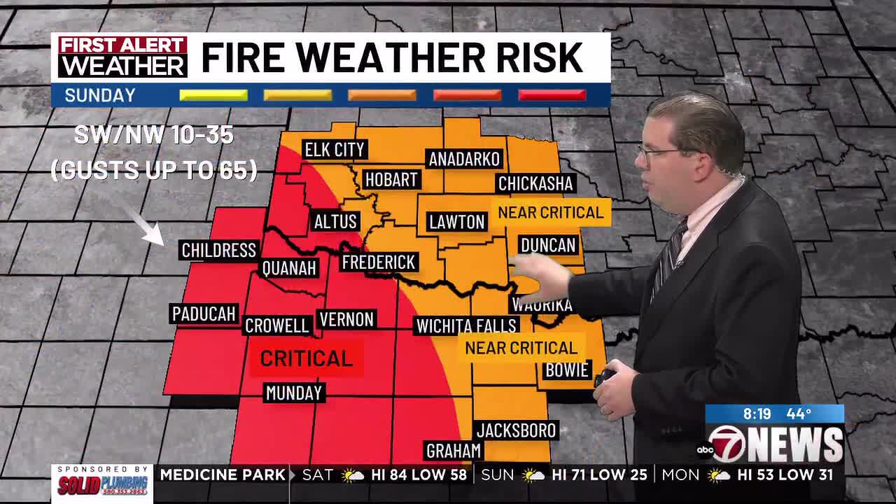 Warm & turning breezy late today; fire weather risk & high winds take ...