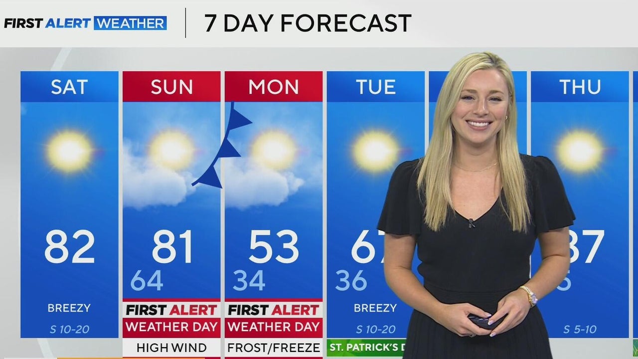 Temperatures in the 80s before near 30-degree dip to start next week in ...