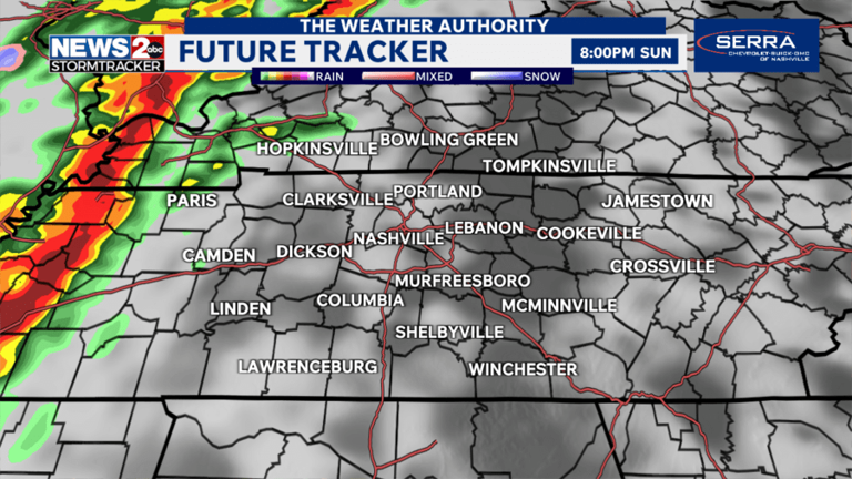 Significant wind gusts and strong storms Sunday PM to Monday