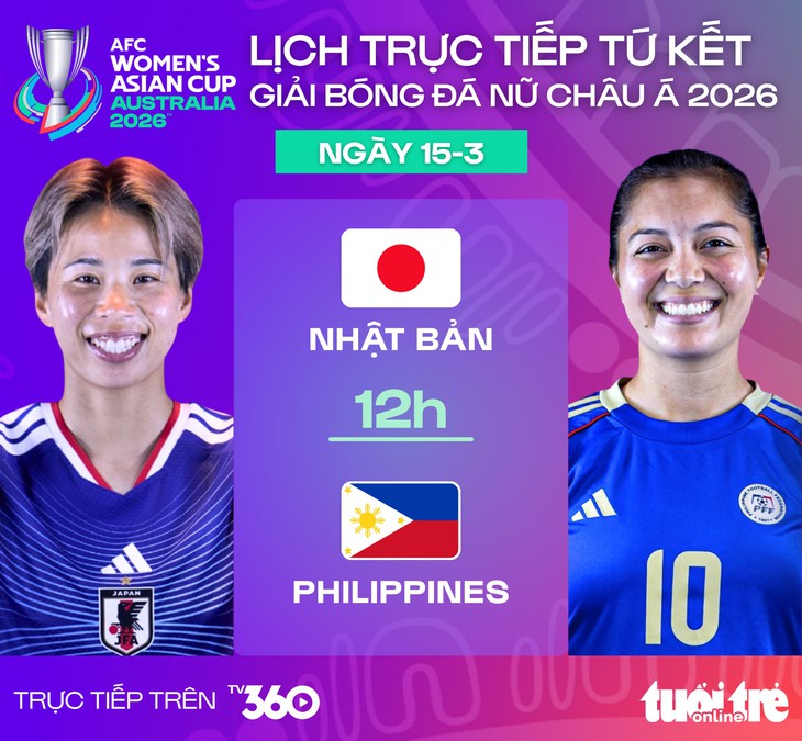 Lịch trực tiếp tứ kết Asian Cup nữ 2026: Nhật Bản đấu Philippines