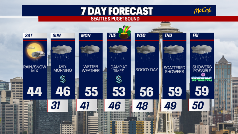 Icy weather in Seattle area Sunday morning