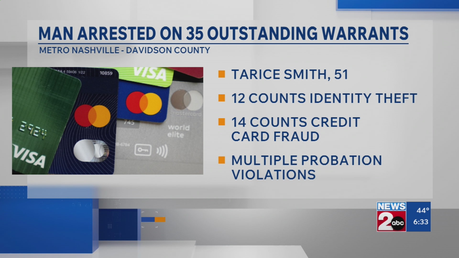 MNPD: Man wanted on 35 outstanding warrants for theft, fraud and more ...