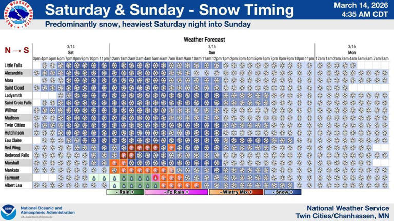 Winter storm: Twin Cities set for 12-18 inches of snow, blizzard ...