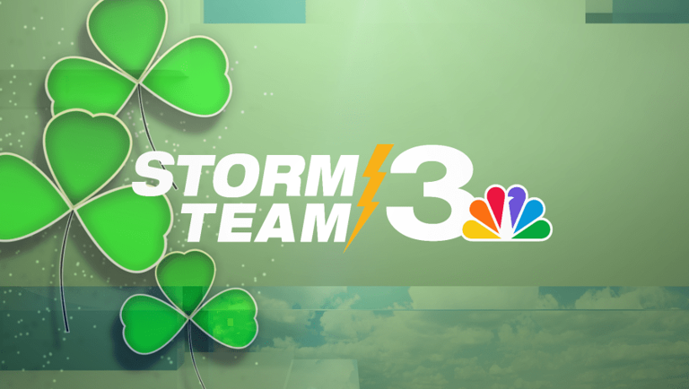 Storm Team 3: Nice weekend with storm chances increasing for the start ...