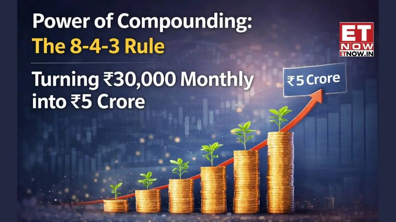 Power of compounding: How ‘8-4-3 rule’ can build Rs 5 crore corpus by ...