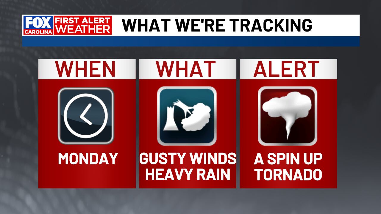 First alert: Damaging winds & potential tornadoes — here’s what you ...