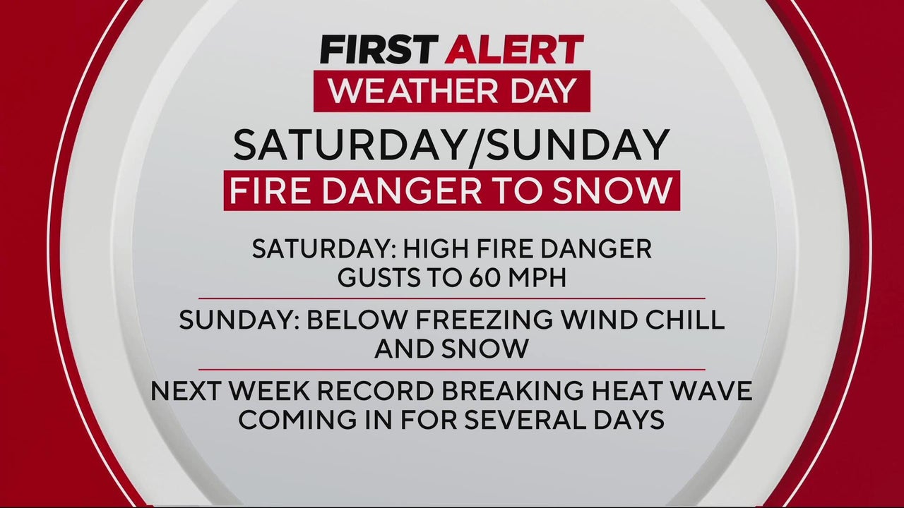 High fire danger Saturday before cold front brings snow to Denver and ...
