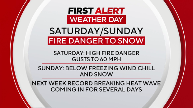 First Alert Weather Days: Extreme fire danger Saturday, then wind, cold ...