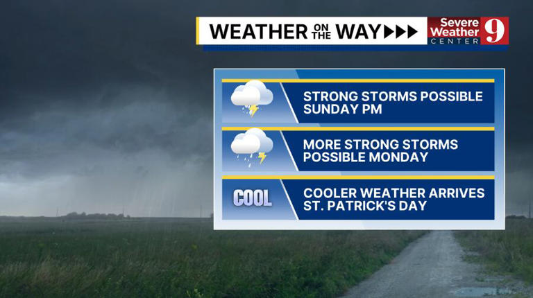 Active weather continues with strong storms expected