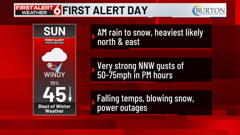 First Alert 6 Weather Day - Whiteout conditions on Sunday, frigid temps ...