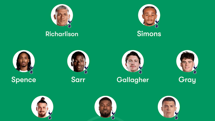 A Spurs side decimated by injuries. | FotMob