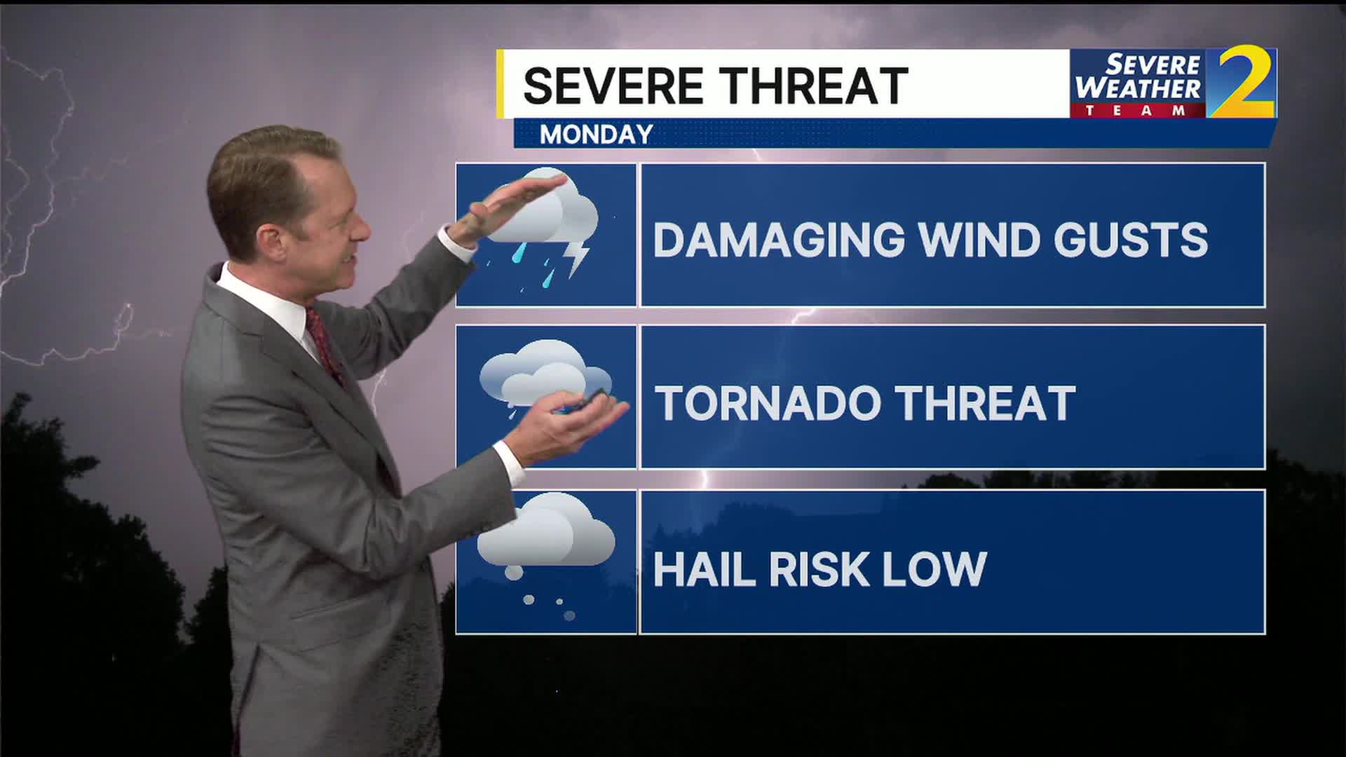 What to know now ahead of severe weather threat for early Monday