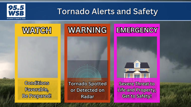 Strong to severe storms on the way Monday morning