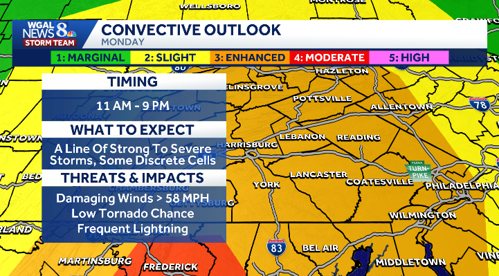 Second severe thunderstorm warning expires