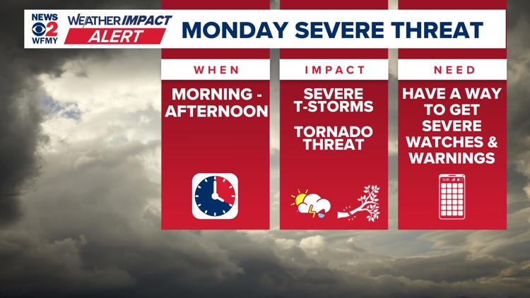 Weather Impact Alert: Numerous strong to severe t-storms expected on today.