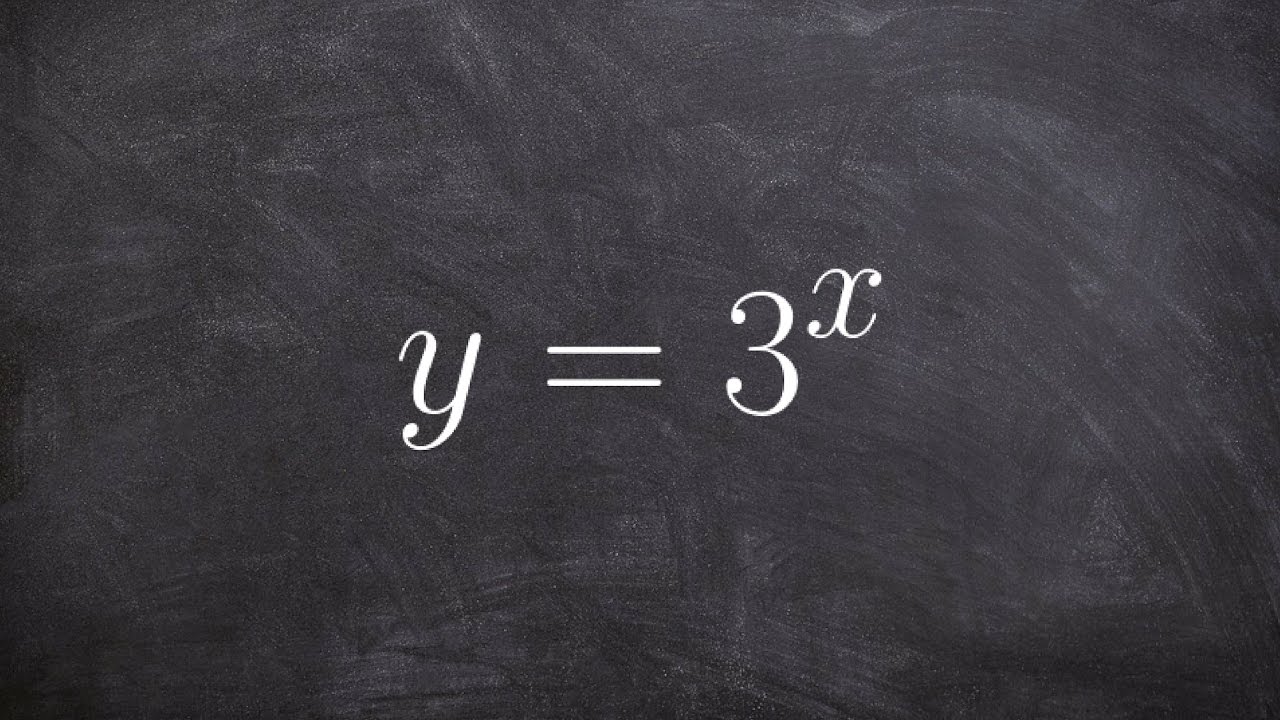 Graphing exponential growth equations