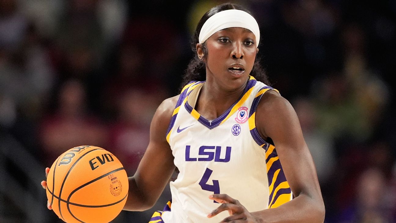 Women's March Madness bracket questions for Selection Sunday