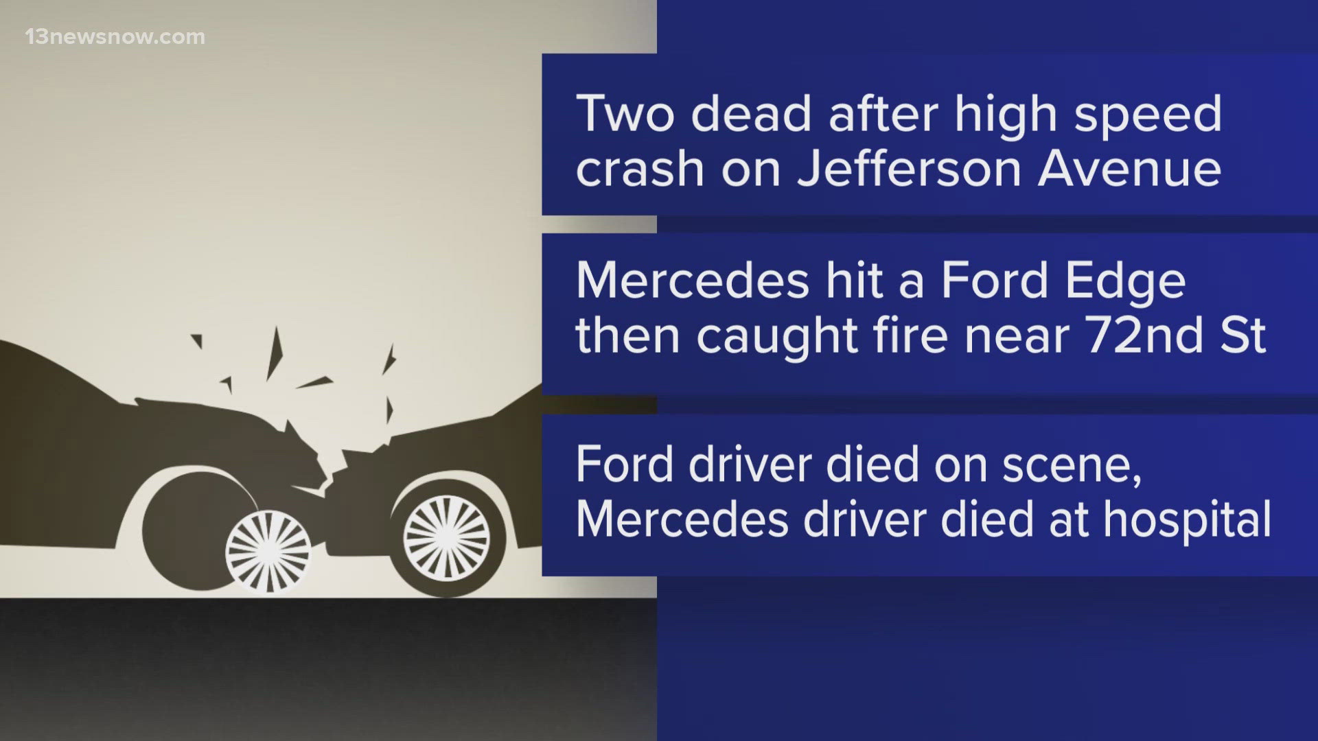 2 dead after Friday night crash on Jefferson Avenue
