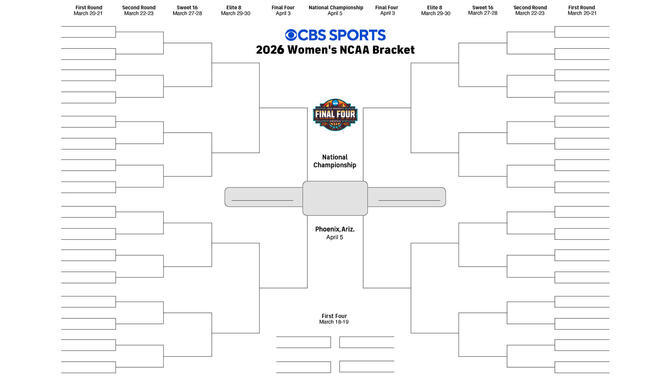 NCAA women's bracket 2026: Printable March Madness bracket as 68-team ...