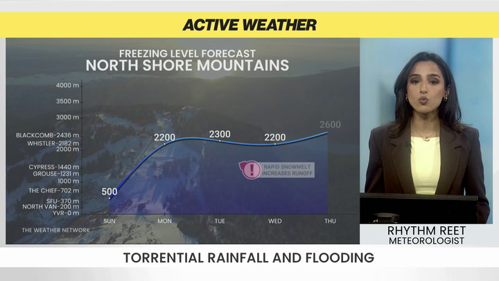Atmospheric river slams BC coast with heavy rain