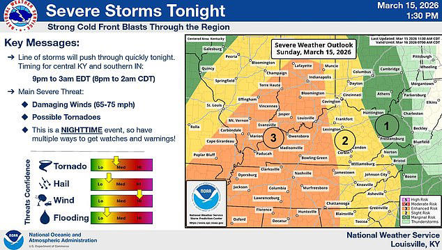 Midwest megastorm sparks flight chaos with 18in snow and wild storms ...
