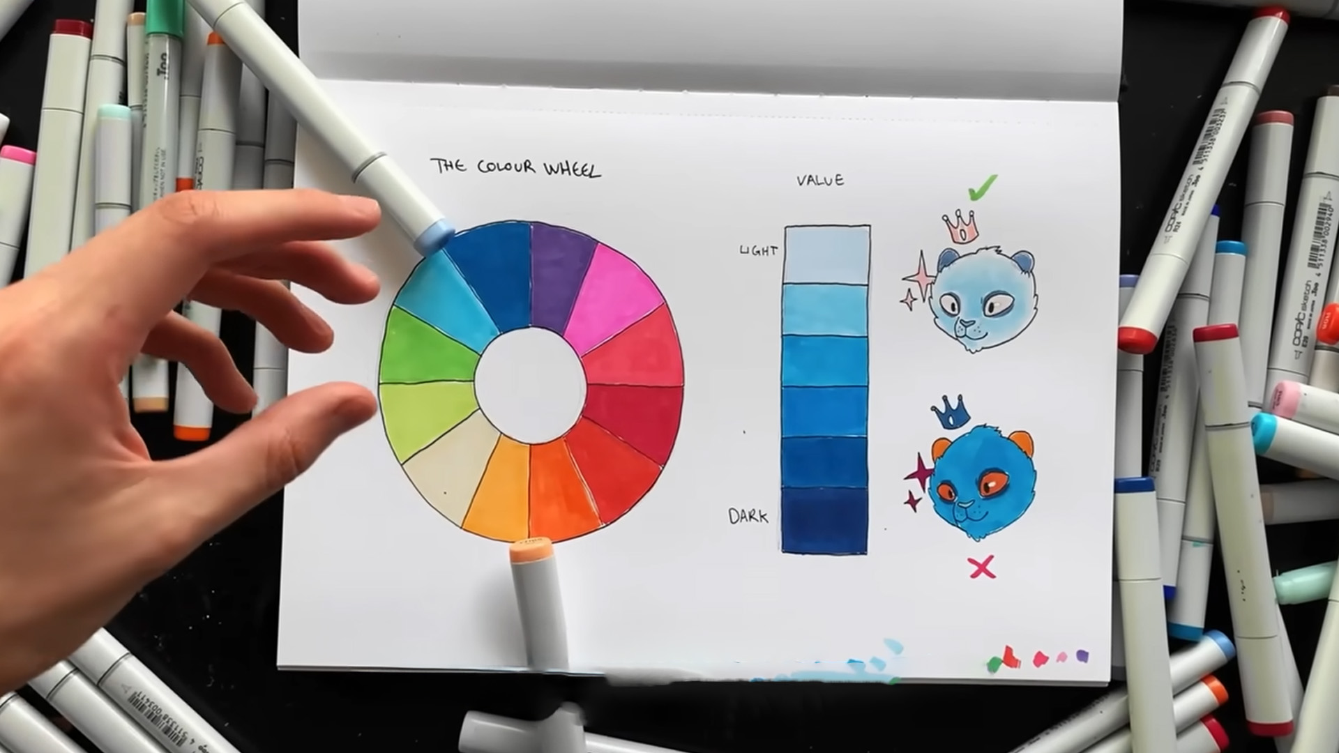 Tips for using alcohol markers in art