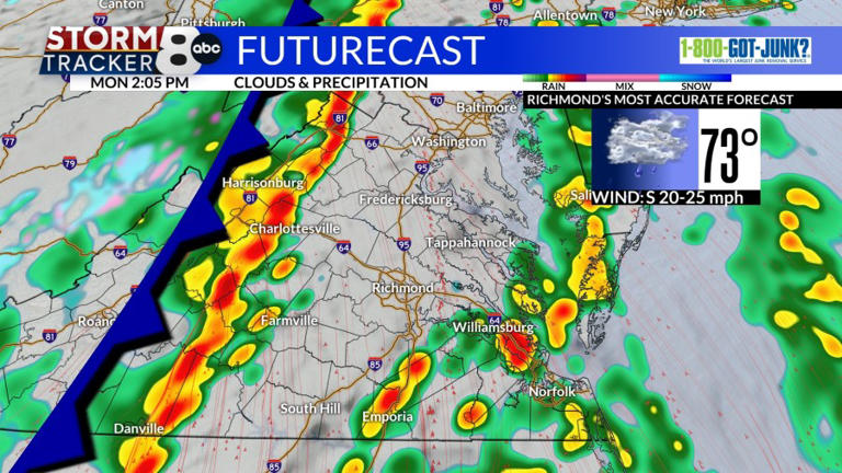 StormTracker8: Monday brings strong to severe storms to the area