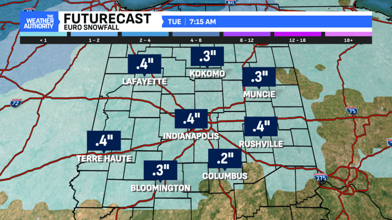 Gusty storms cause damage in central Indiana; colder weather and snow ...
