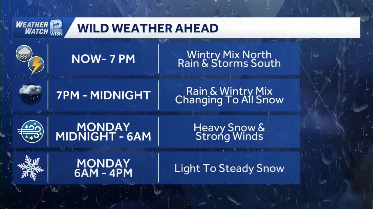 Heavy snow and strong winds expected overnight
