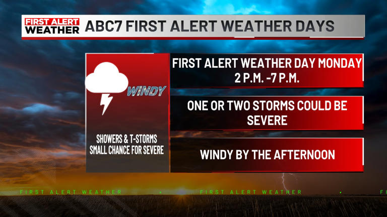 First Alert Weather Day: Severe storms possible Monday afternoon in our ...