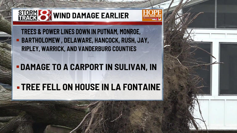 Strong winds cause damage across central Indiana as severe storm line ...