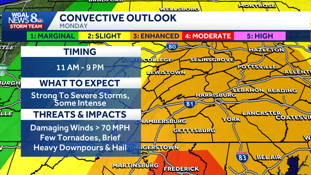 Impact Monday: Strong to severe storms likely