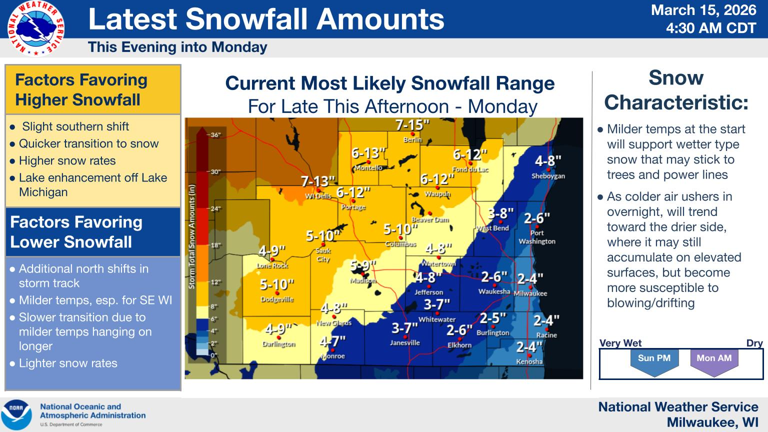Blizzard warning continues in Wisconsin. When will it end?