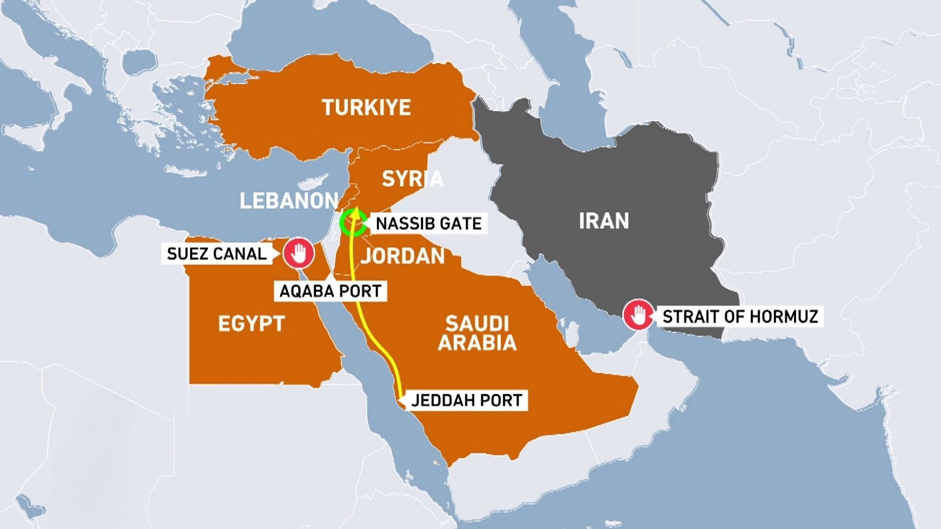 Strait of Hormuz blocked: Global trade reroutes through Syria & Jordan