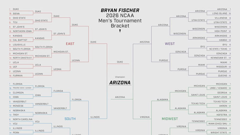 March Madness brackets: Expert predictions for the 2026 men’s NCAA ...