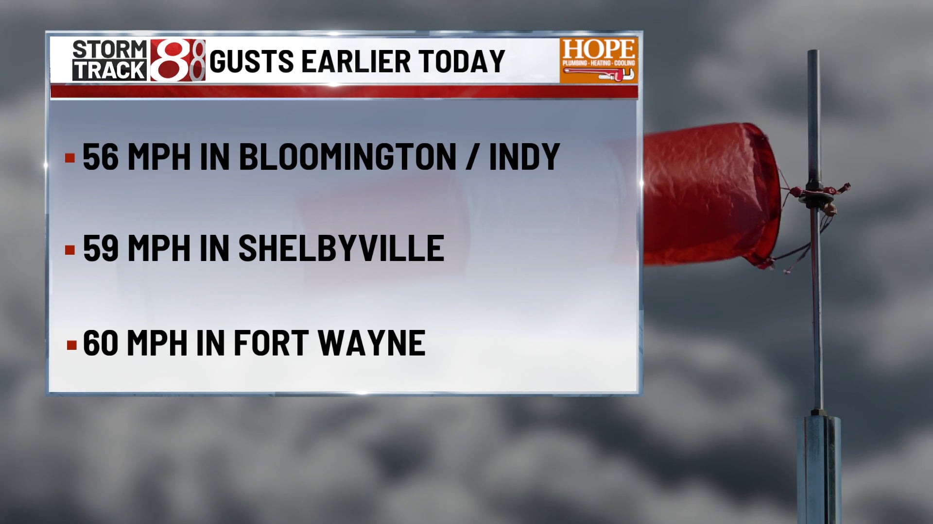 Strong winds cause damage across central Indiana as severe storm line ...