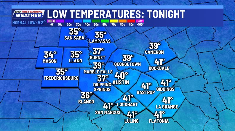 Biting wind chills tomorrow morning, wildfire risk