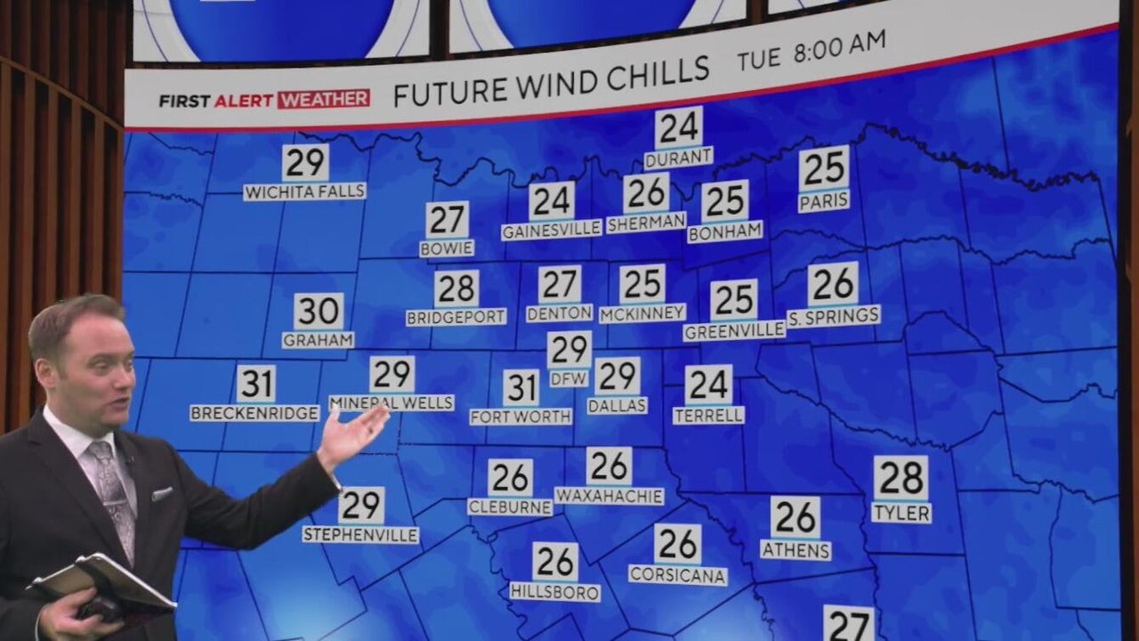 High winds, cold front bring freeze warning to North Texas