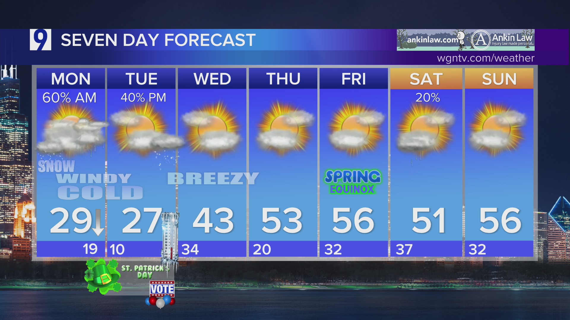 Monday forecast: Winter weather advisory in effect as storms turn to snow