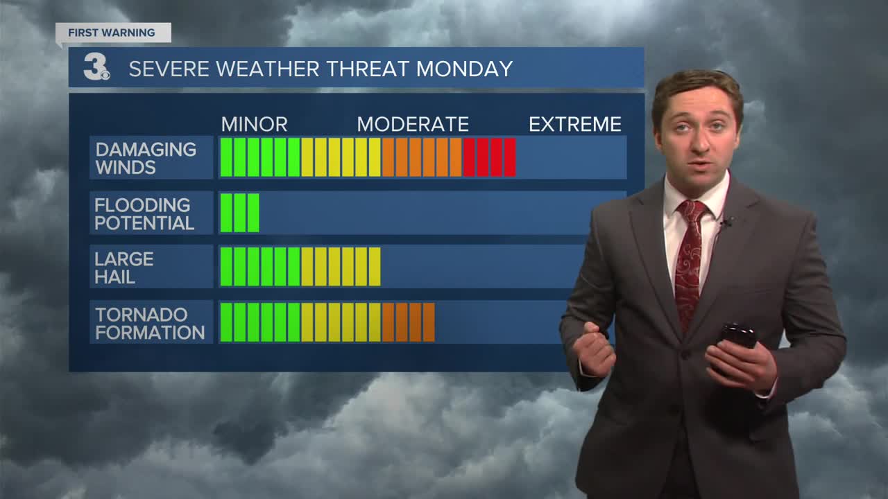 Monday morning forecast