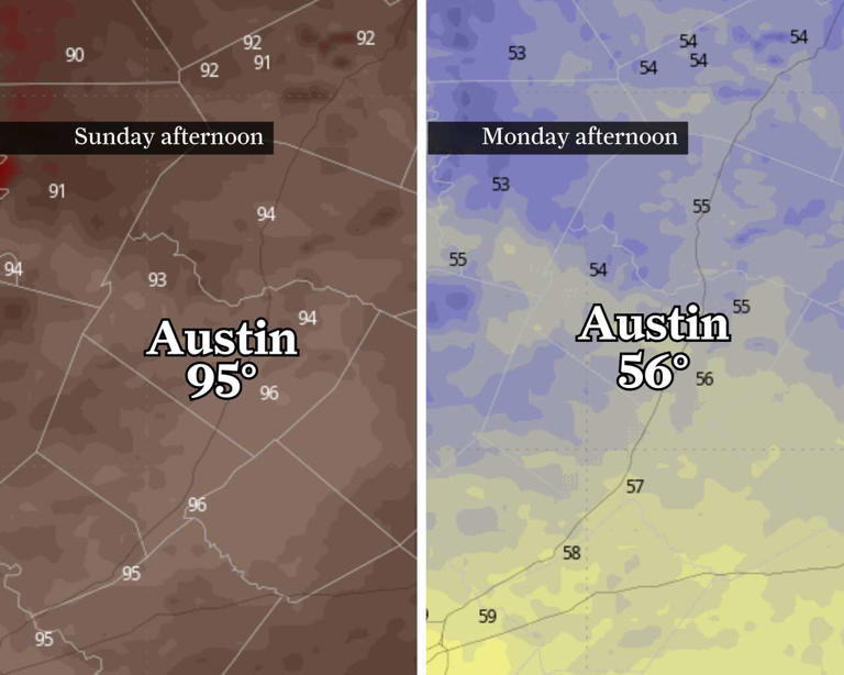 Austin temperatures plunge after cold front. Here's how cold it gets