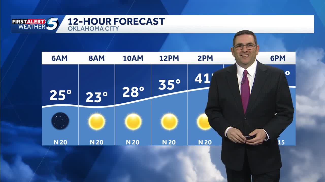 Chilly Monday, warm up coming