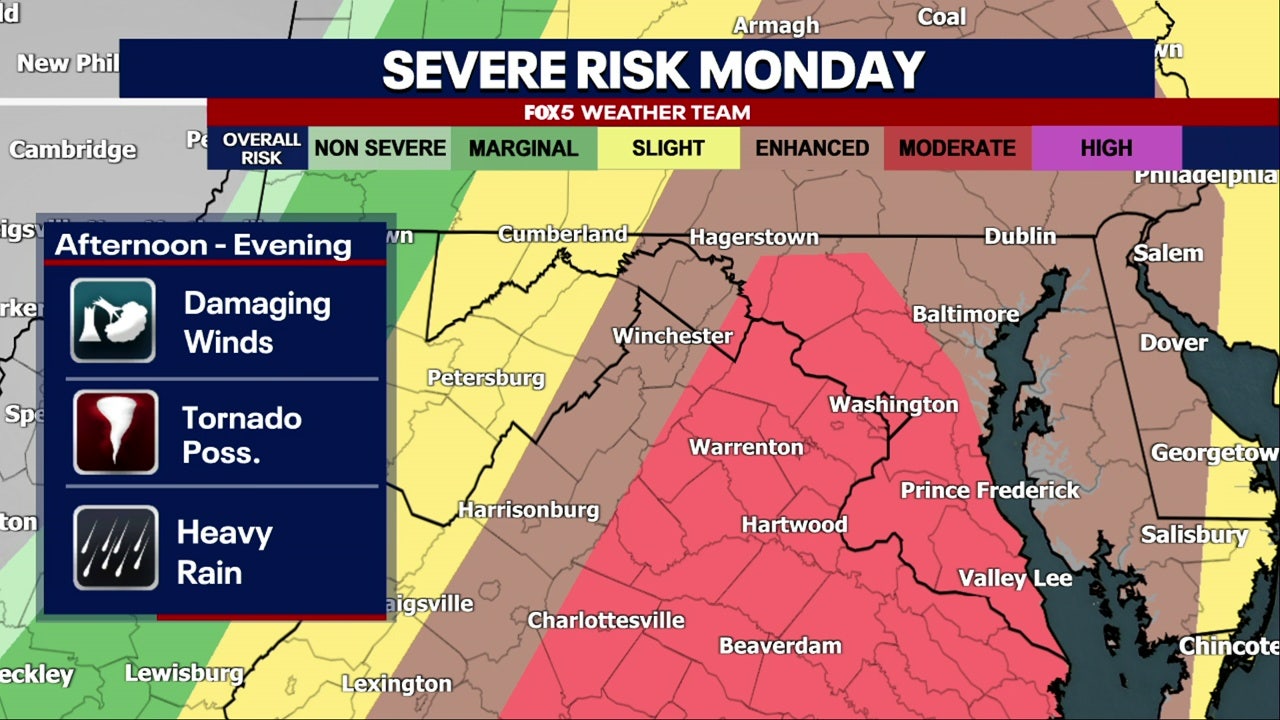 DC weather: Severe storms hit area Monday with damaging winds; isolated ...