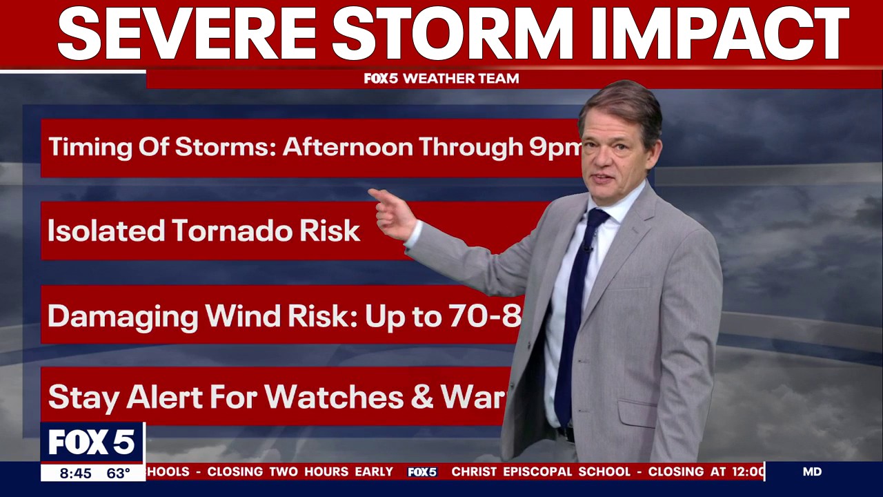DMV severe weather: Timing and impact of expected storms
