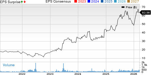 Oil-Dri Q2 earnings decline y/y despite record revenue growth