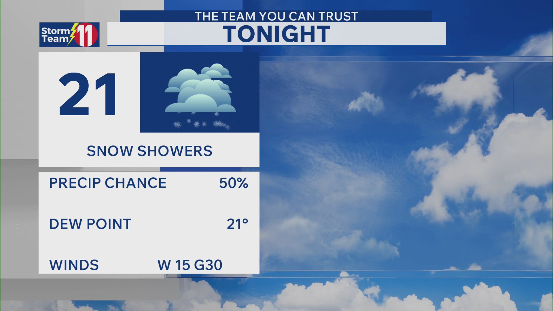 Severe threat ending with rain to snow this afternoon